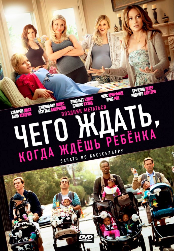 Чего ждать, когда ждешь ребенка (2012) Чего ждать, когда ждешь ребенка (2012)